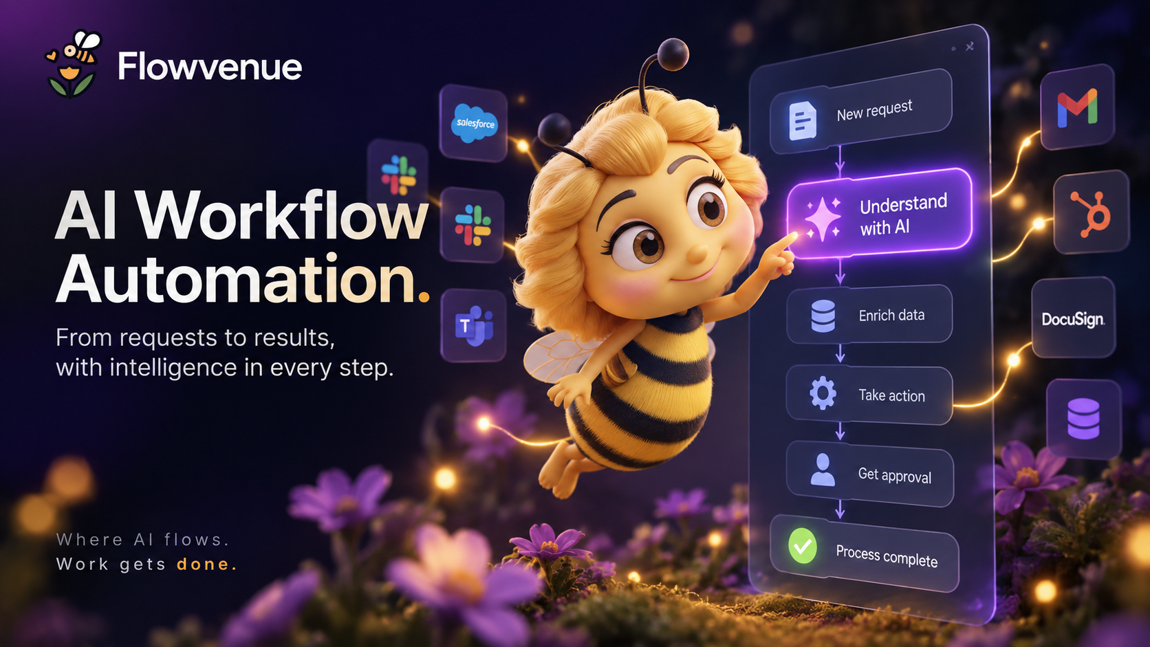 What is AI workflow automation, how does it work, and how is it different from traditional workflow automation and Agentic Process Automation?